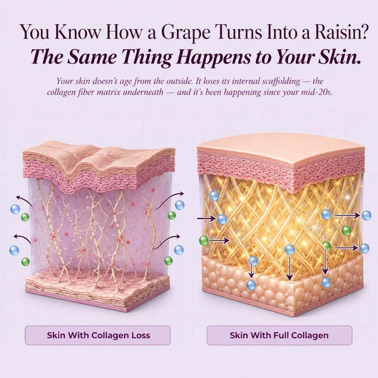 Multi Collagen Complex 8:1 - Complete Beauty Collagen