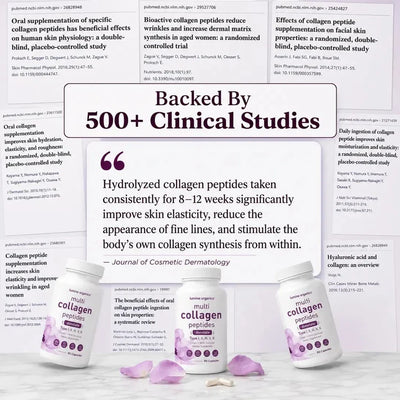 Multi Collagen Complex 8:1 - Complete Beauty Collagen