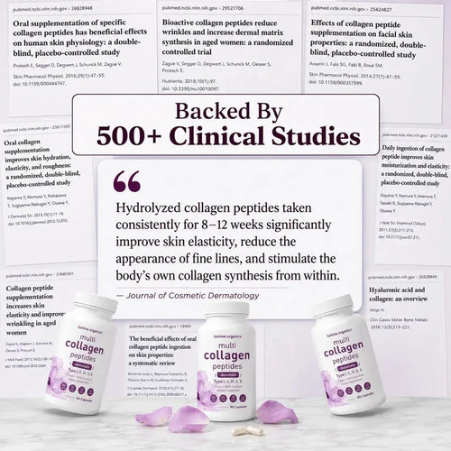 Multi Collagen Complex 8:1 - Complete Beauty Collagen