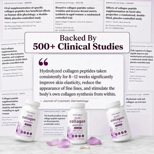 Multi Collagen Complex 8:1 - Complete Beauty Collagen